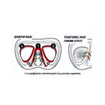 Cressi Quantum Silicone Mask Black/Frame Blue - Μάσκα - Image 3