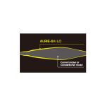 YO-ZURI Καλαμαριέρες AURIE-Q Long Cast #3.0 - A1765 - Image 5