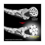 DUEL Hardcore Tx8 150m - Image 3