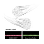 DUEL Super X-Wire 4 Eging 150m - Image 2