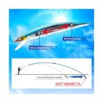 Duel Aile Magnet TG Minnow Slim Floating 145mm / 30gr - F1258 - Image 3