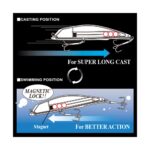 YO-ZURI Mag Slim Floating 150mm / 20gr - R1537 - Image 3