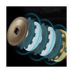 Ecooda Flashwave EFW 800 - Image 4